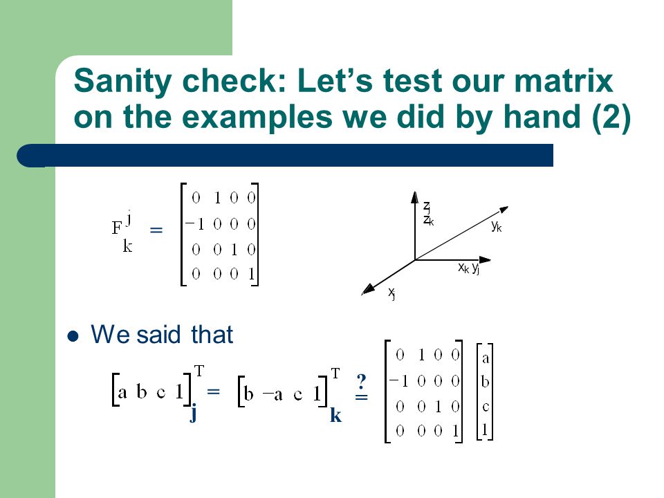 Sanity check: Let’s test our matrix on the examples we did by hand (2) j = = .