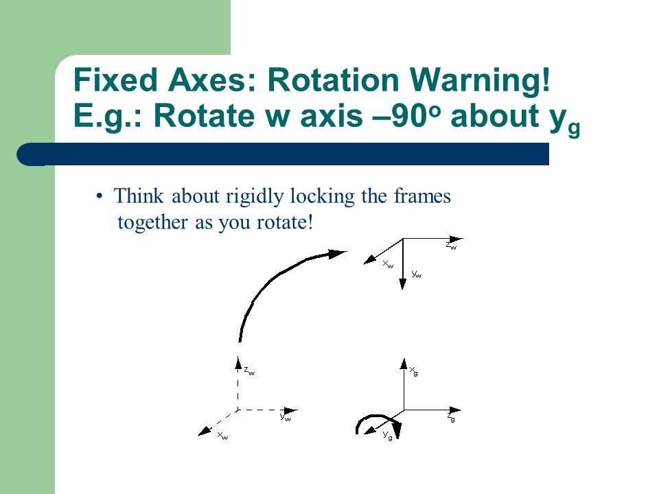 Fixed Axes: Rotation Warning.