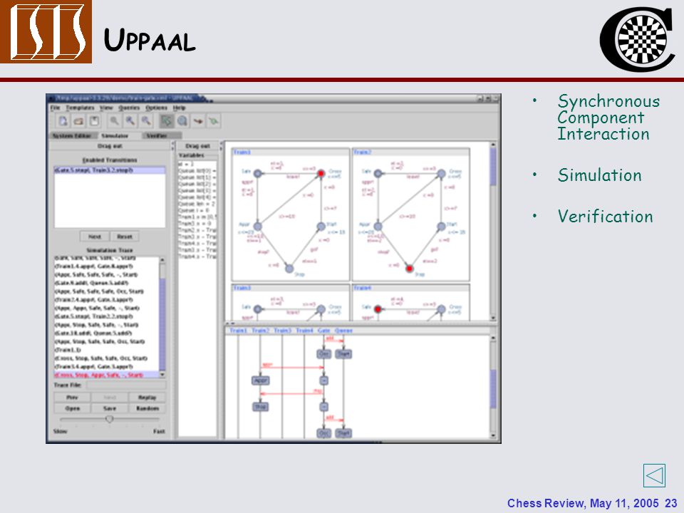 Chess Review, May 11, U PPAAL Synchronous Component Interaction Simulation Verification