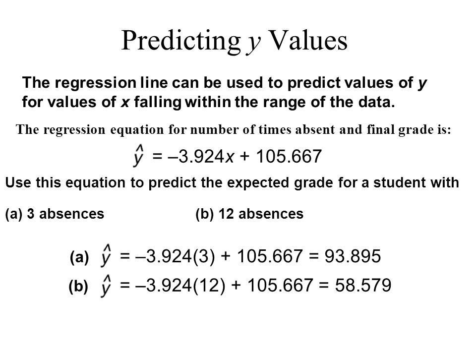 The regression line can be used to predict values of y for values of x falling within the range of the data.