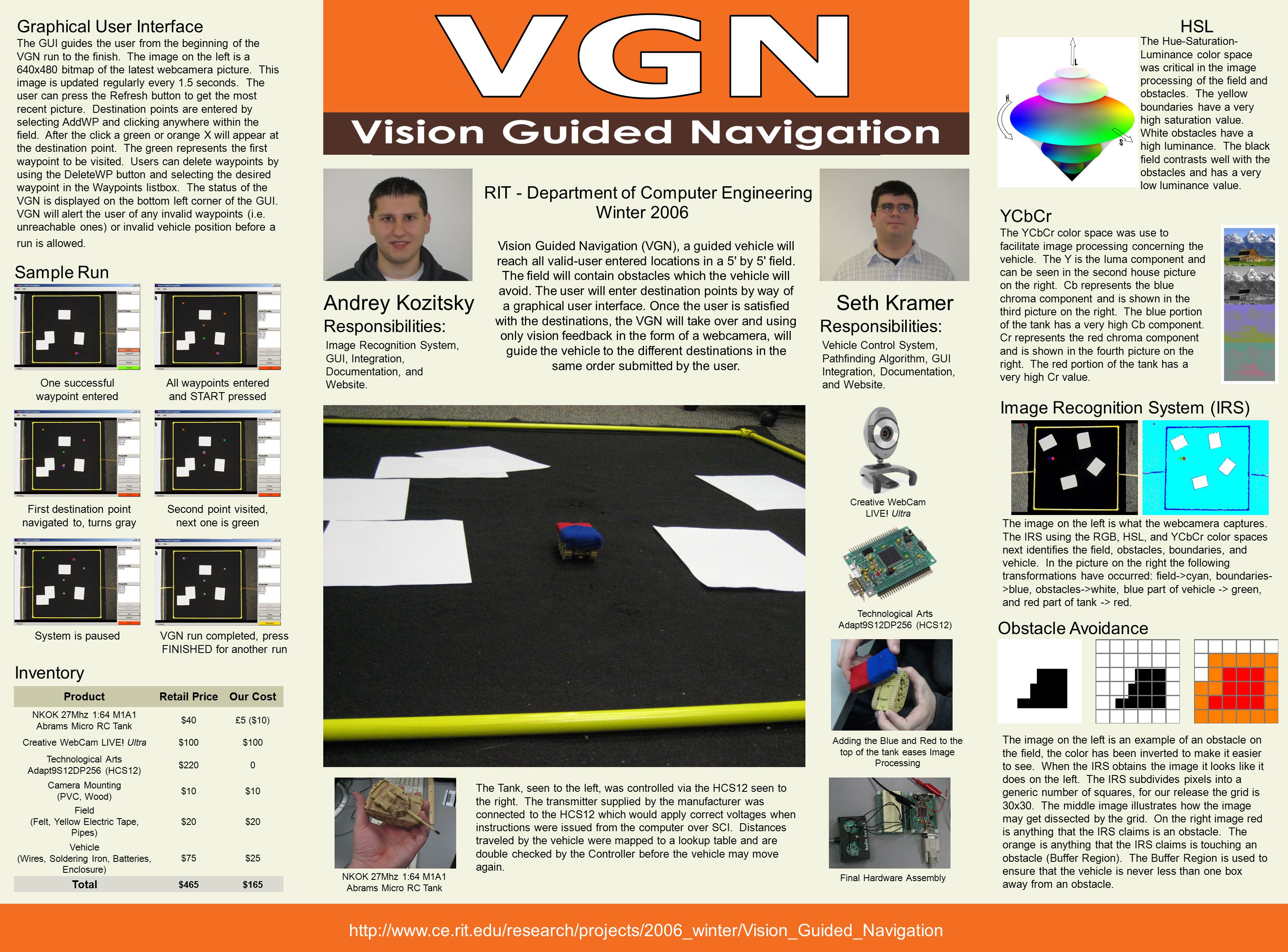 RIT - Department of Computer Engineering Winter 2006 Andrey Kozitsky Seth Kramer   Vision Guided Navigation (VGN), a guided vehicle will reach all valid-user entered locations in a 5 by 5 field.