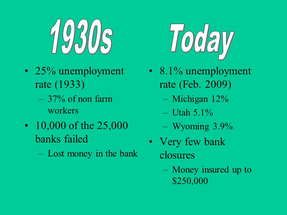 25% unemployment rate (1933) –37% of non farm workers 10,000 of the 25,000 banks failed –Lost money in the bank 8.1% unemployment rate (Feb.
