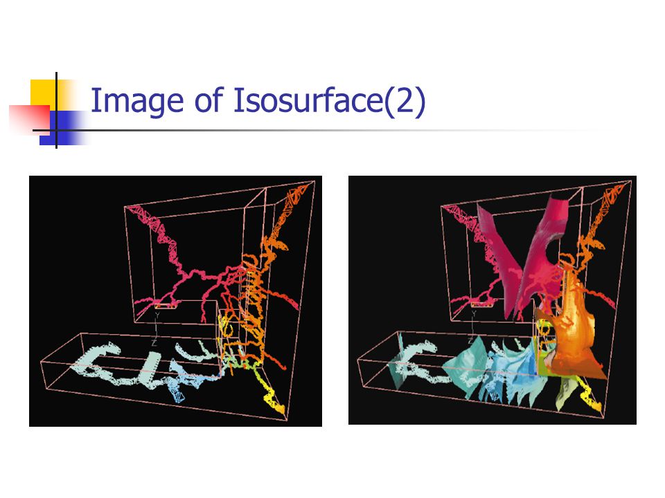 Image of Isosurface(2)