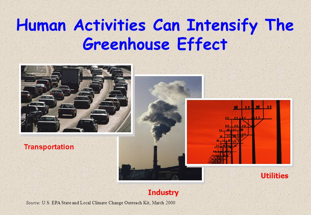 Human Activities Can Intensify The Greenhouse Effect Transportation Utilities Industry Source: U.S.