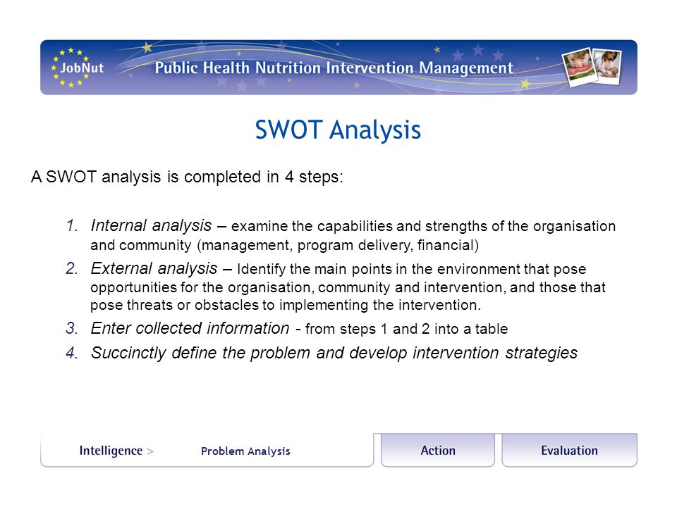 SWOT Analysis A SWOT analysis is completed in 4 steps: 1.Internal analysis – examine the capabilities and strengths of the organisation and community (management, program delivery, financial) 2.External analysis – Identify the main points in the environment that pose opportunities for the organisation, community and intervention, and those that pose threats or obstacles to implementing the intervention.