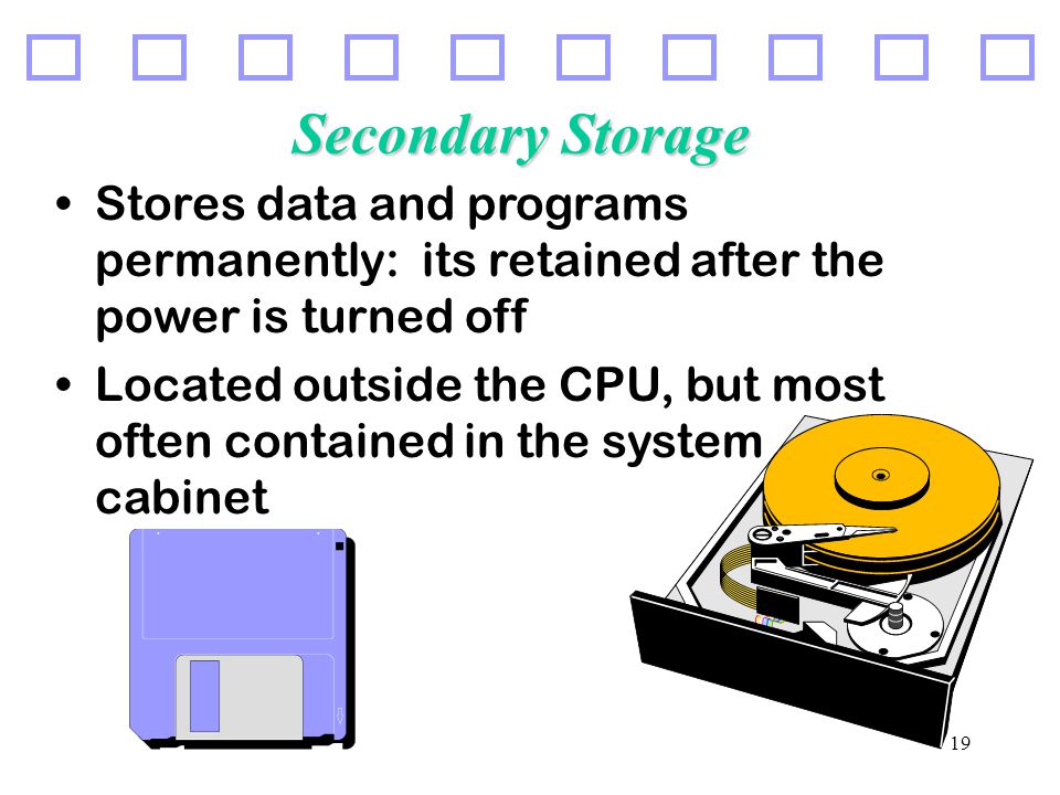 19 Secondary Storage Stores data and programs permanently: its retained after the power is turned off Located outside the CPU, but most often contained in the system cabinet