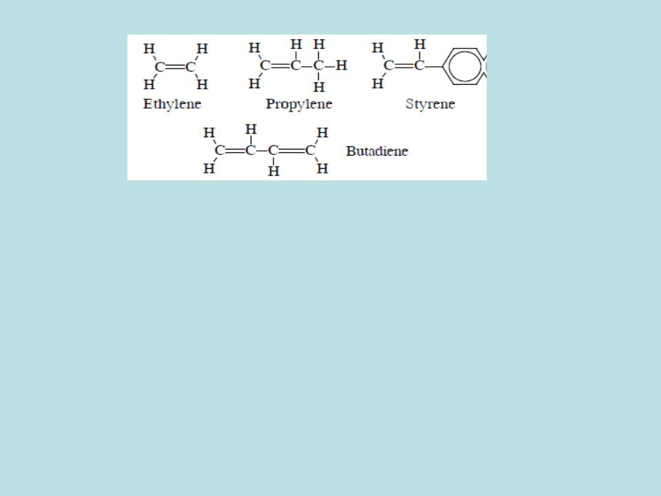 organic air pollutants and photochemical smog organic pollutants several alkene compounds are given below