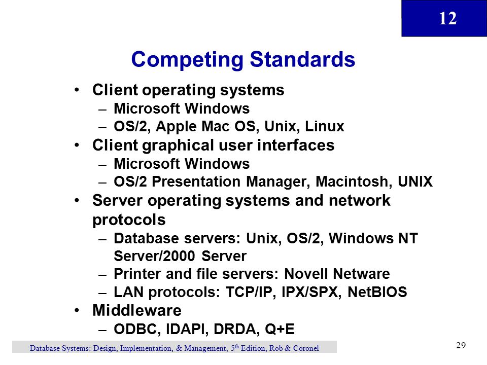 12 Database Systems: Design, Implementation, & Management, 5 th Edition, Rob & Coronel 29 Client operating systems –Microsoft Windows –OS/2, Apple Mac OS, Unix, Linux Client graphical user interfaces –Microsoft Windows –OS/2 Presentation Manager, Macintosh, UNIX Server operating systems and network protocols –Database servers: Unix, OS/2, Windows NT Server/2000 Server –Printer and file servers: Novell Netware –LAN protocols: TCP/IP, IPX/SPX, NetBIOS Middleware –ODBC, IDAPI, DRDA, Q+E Competing Standards