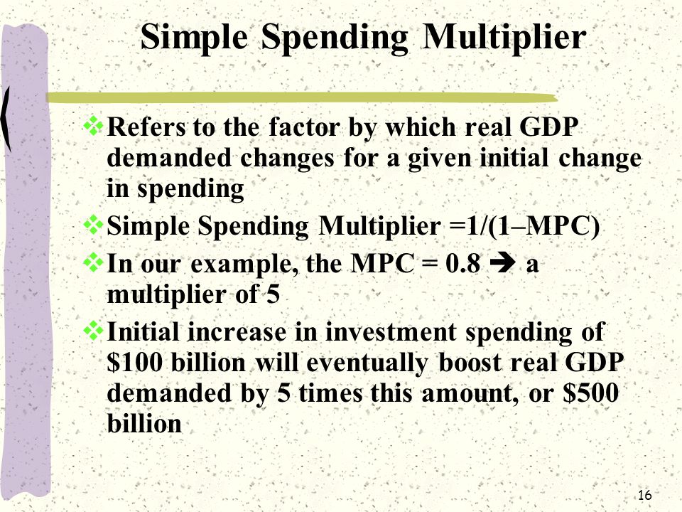 16 Simple Spending Multiplier  Refers to the factor by which real GDP demanded changes for a given initial change in spending  Simple Spending Multiplier =1/(1–MPC)  In our example, the MPC = 0.8  a multiplier of 5  Initial increase in investment spending of $100 billion will eventually boost real GDP demanded by 5 times this amount, or $500 billion
