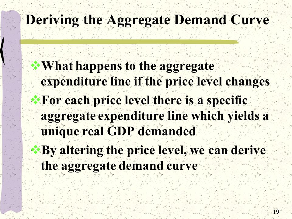 19 Deriving the Aggregate Demand Curve  What happens to the aggregate expenditure line if the price level changes  For each price level there is a specific aggregate expenditure line which yields a unique real GDP demanded  By altering the price level, we can derive the aggregate demand curve