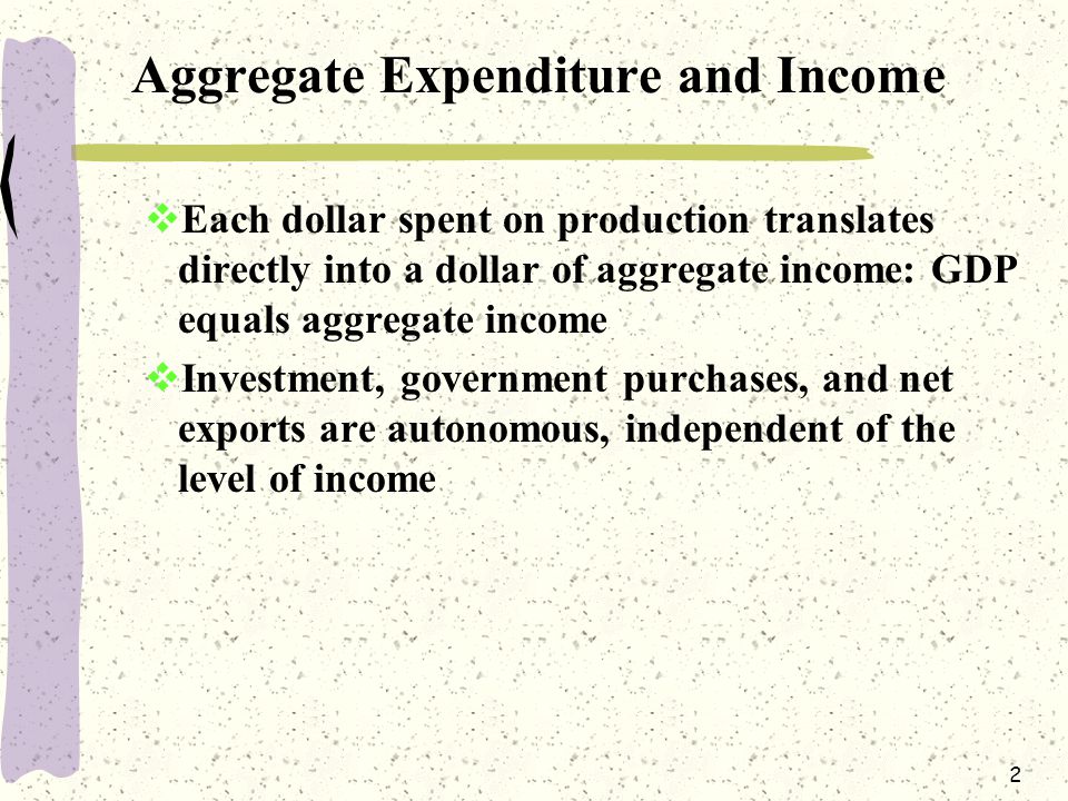 2 Aggregate Expenditure and Income  Each dollar spent on production translates directly into a dollar of aggregate income: GDP equals aggregate income  Investment, government purchases, and net exports are autonomous, independent of the level of income