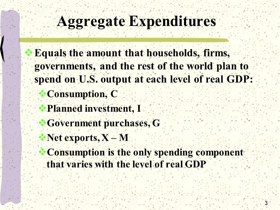 3 Aggregate Expenditures  Equals the amount that households, firms, governments, and the rest of the world plan to spend on U.S.