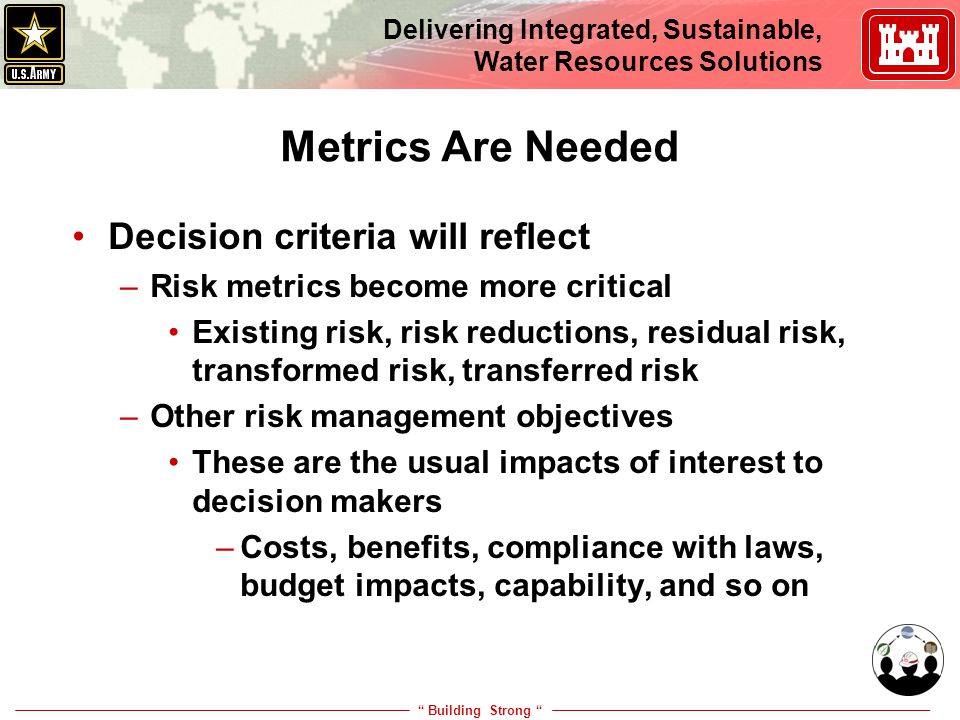 Building Strong Delivering Integrated, Sustainable, Water Resources Solutions Metrics Are Needed Decision criteria will reflect –Risk metrics become more critical Existing risk, risk reductions, residual risk, transformed risk, transferred risk –Other risk management objectives These are the usual impacts of interest to decision makers –Costs, benefits, compliance with laws, budget impacts, capability, and so on