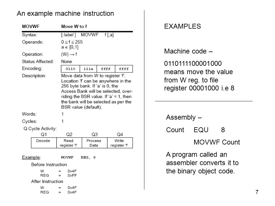 7 EXAMPLES Machine code – means move the value from W reg.
