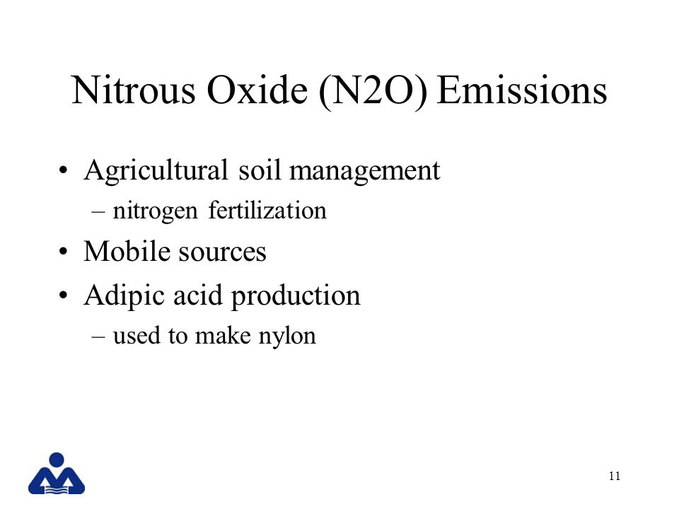 11 Nitrous Oxide (N2O) Emissions Agricultural soil management –nitrogen fertilization Mobile sources Adipic acid production –used to make nylon