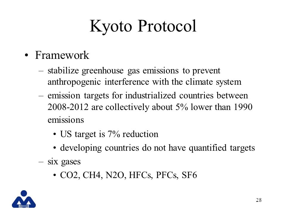 28 Kyoto Protocol Framework –stabilize greenhouse gas emissions to prevent anthropogenic interference with the climate system –emission targets for industrialized countries between are collectively about 5% lower than 1990 emissions US target is 7% reduction developing countries do not have quantified targets –six gases CO2, CH4, N2O, HFCs, PFCs, SF6