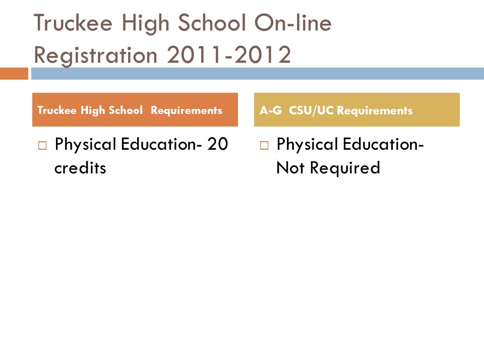 Truckee High School On-line Registration  Physical Education- 20 credits  Physical Education- Not Required Truckee High School Requirements A-G CSU/UC Requirements