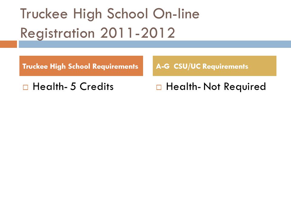 Truckee High School On-line Registration  Health- 5 Credits  Health- Not Required Truckee High School RequirementsA-G CSU/UC Requirements