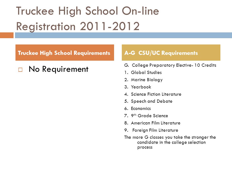 Truckee High School On-line Registration  No Requirement G.
