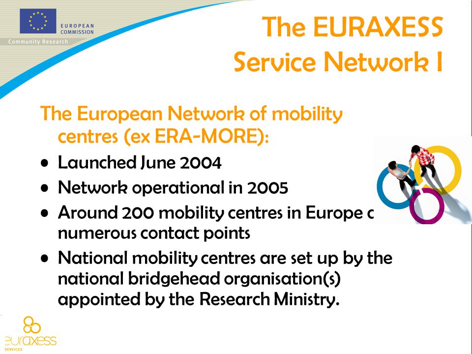 The EURAXESS Service Network I The European Network of mobility centres (ex ERA-MORE): Launched June 2004 Network operational in 2005 Around 200 mobility centres in Europe and numerous contact points National mobility centres are set up by the national bridgehead organisation(s) appointed by the Research Ministry.
