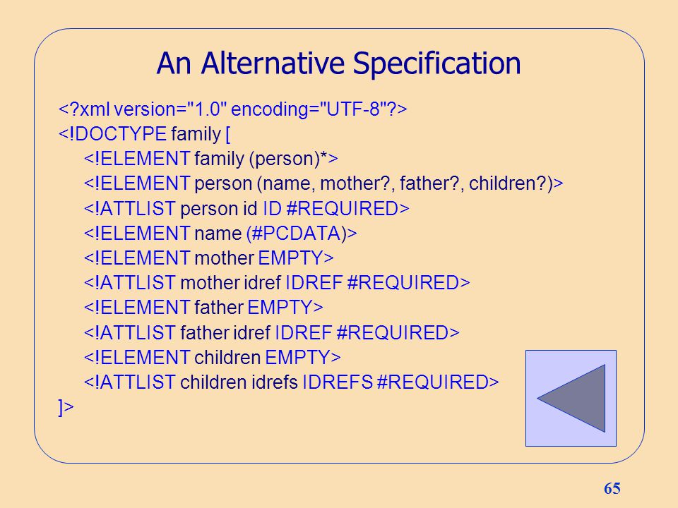 65 An Alternative Specification <!DOCTYPE family [ ]>