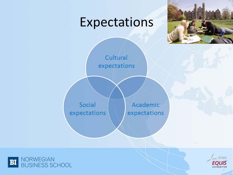 Expectations Cultural expectations Academic expectations Social expectations