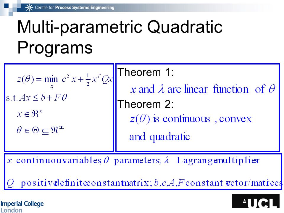 Multi-parametric Quadratic Programs Theorem 1: Theorem 2: