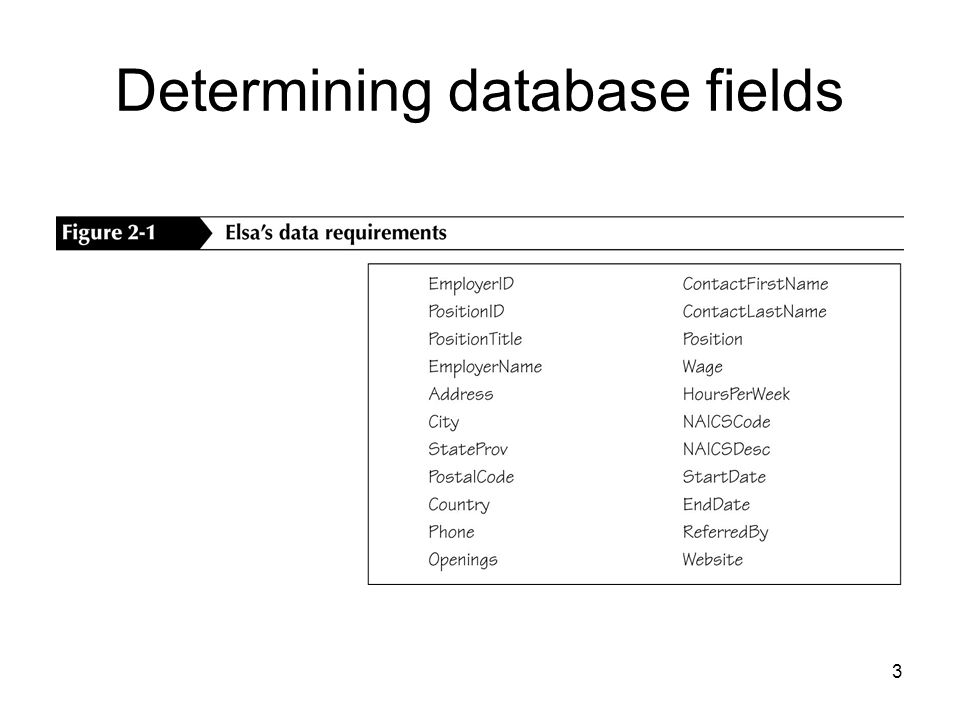 3 Determining database fields