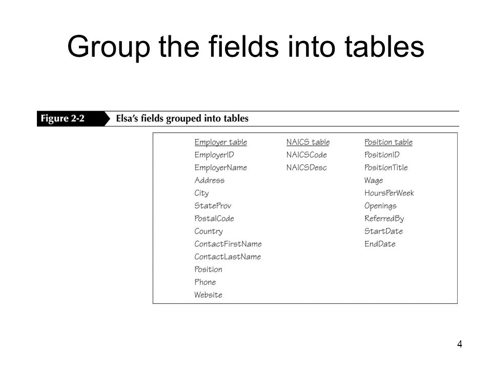 4 Group the fields into tables