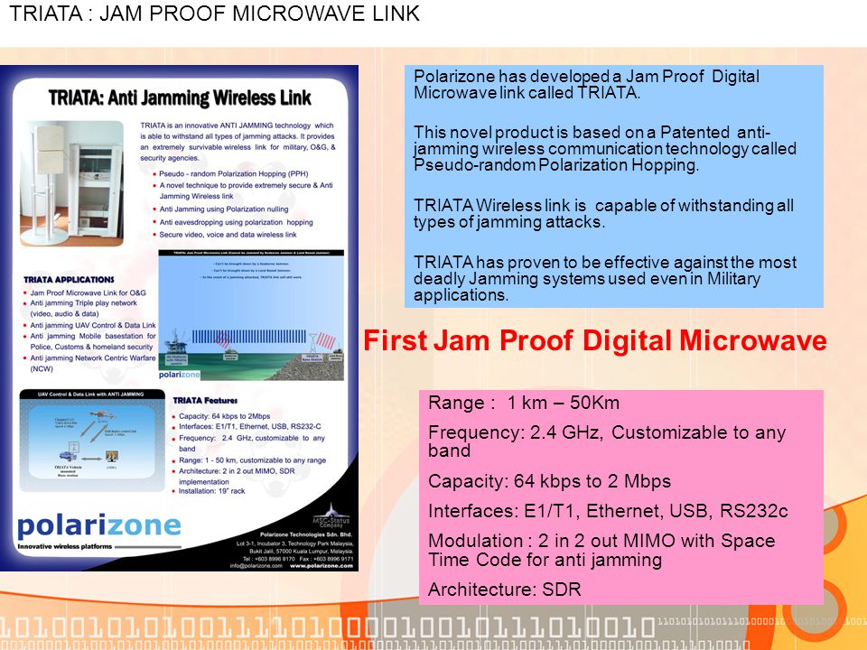 Jamming threat to O&G Wireless Links & TRIATA: Jam Proof Microwave 