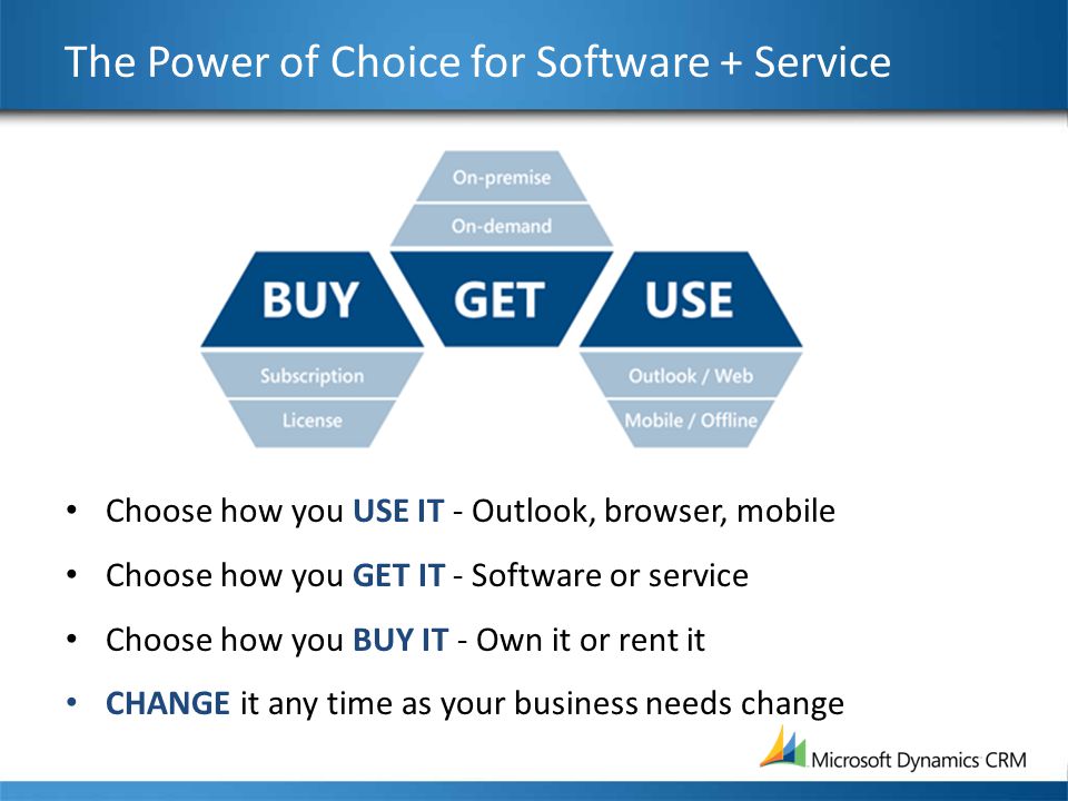 The Power of Choice for Software + Service Choose how you USE IT - Outlook, browser, mobile Choose how you GET IT - Software or service Choose how you BUY IT - Own it or rent it CHANGE it any time as your business needs change