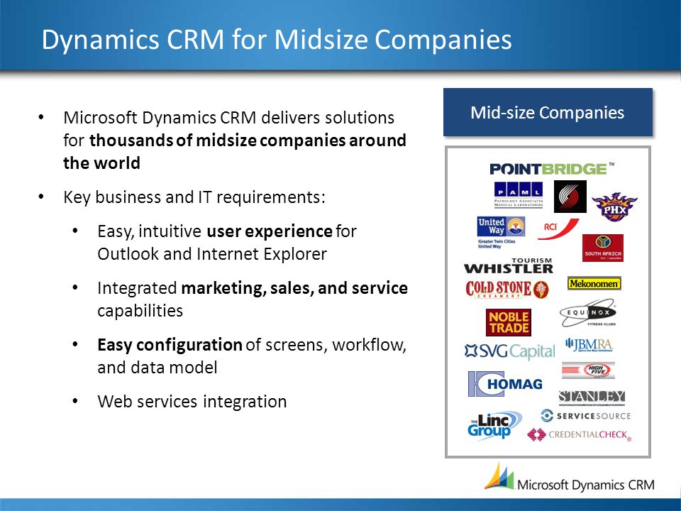 Dynamics CRM for Midsize Companies Microsoft Dynamics CRM delivers solutions for thousands of midsize companies around the world Key business and IT requirements: Easy, intuitive user experience for Outlook and Internet Explorer Integrated marketing, sales, and service capabilities Easy configuration of screens, workflow, and data model Web services integration Mid-size Companies