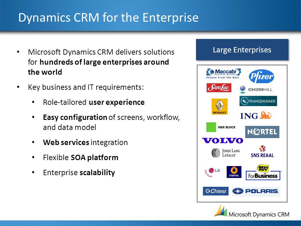 Dynamics CRM for the Enterprise Microsoft Dynamics CRM delivers solutions for hundreds of large enterprises around the world Key business and IT requirements: Role-tailored user experience Easy configuration of screens, workflow, and data model Web services integration Flexible SOA platform Enterprise scalability Large Enterprises