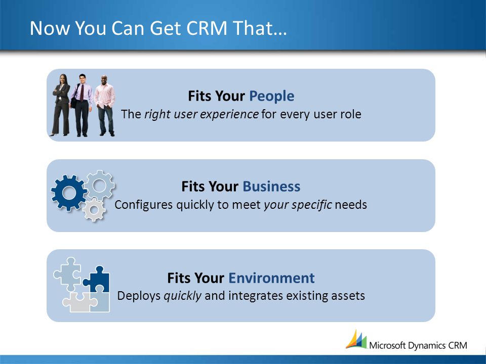 Fits Your People The right user experience for every user role Now You Can Get CRM That… Fits Your Business Configures quickly to meet your specific needs Fits Your Environment Deploys quickly and integrates existing assets