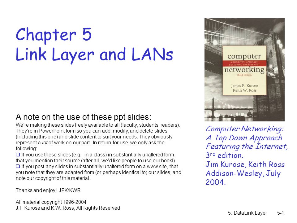5: DataLink Layer5-1 Chapter 5 Link Layer and LANs Computer Networking: A Top Down Approach Featuring the Internet, 3 rd edition.