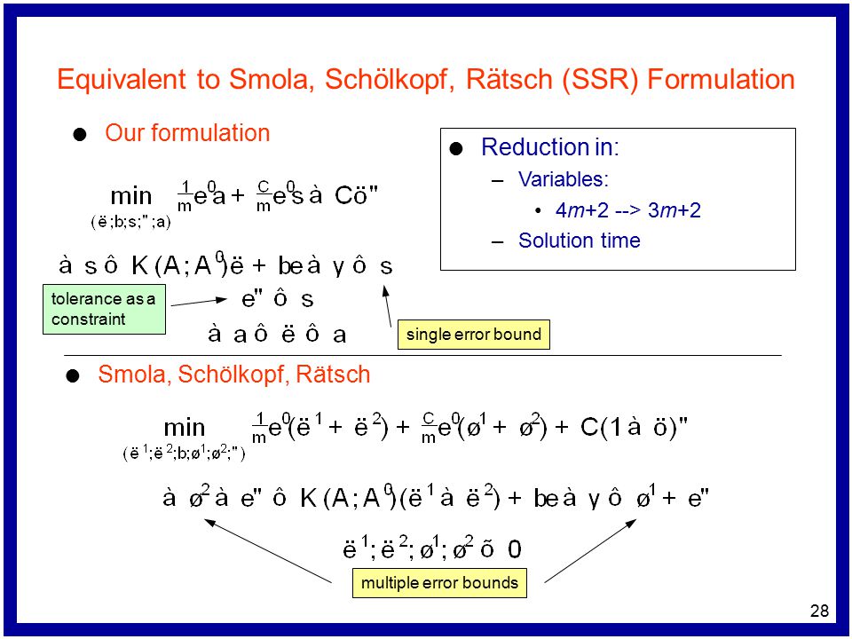 Support Vector Regression David R Musicant And O L Mangasarian International Symposium On Mathematical Programming Thursday August 10 Ppt Download