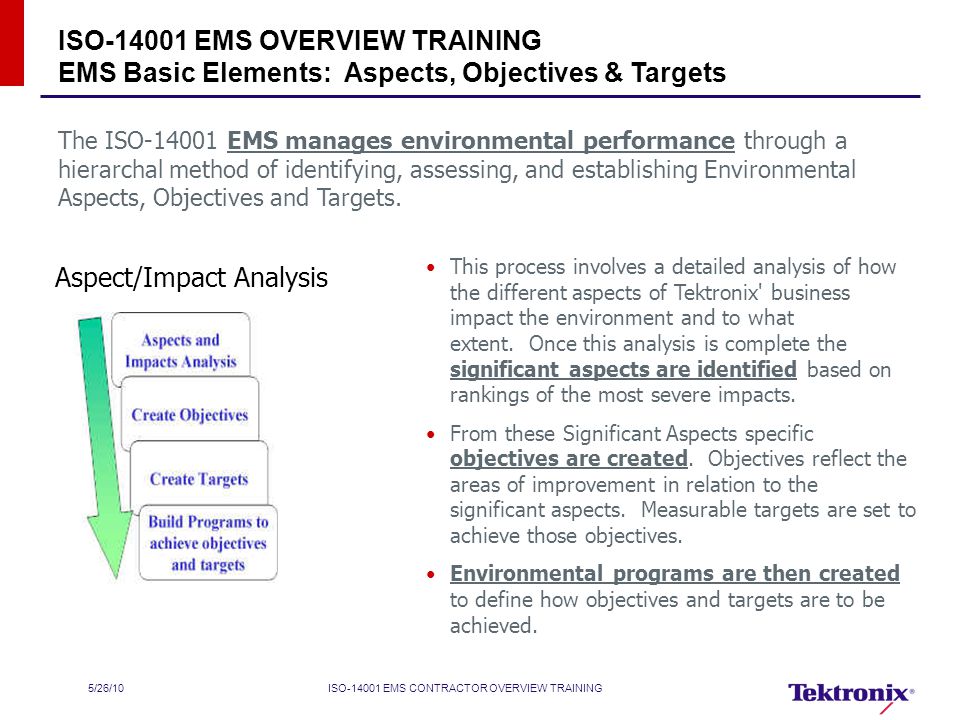 5/26/10ISO EMS CONTRACTOR OVERVIEW TRAINING ISO EMS OVERVIEW TRAINING EMS Basic Elements: Aspects, Objectives & Targets The ISO EMS manages environmental performance through a hierarchal method of identifying, assessing, and establishing Environmental Aspects, Objectives and Targets.