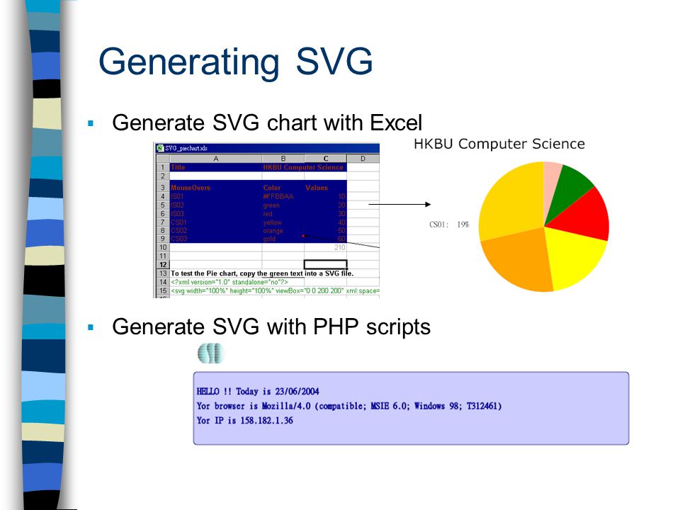 Php Svg Chart