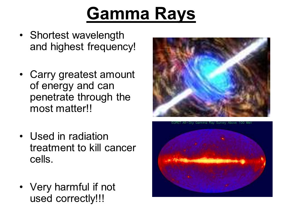 Gamma Rays Shortest wavelength and highest frequency.