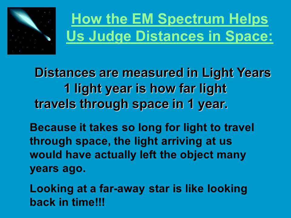 How the EM Spectrum Helps Us Judge Distances in Space: Distances are measured in Light Years 1 light year is how far light travels through space in 1 year.