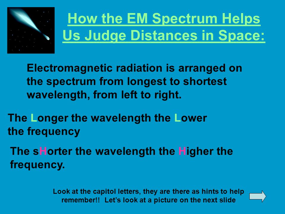 How the EM Spectrum Helps Us Judge Distances in Space: Electromagnetic radiation is arranged on the spectrum from longest to shortest wavelength, from left to right.