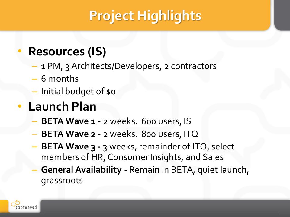 Project Highlights Resources (IS) – 1 PM, 3 Architects/Developers, 2 contractors – 6 months – Initial budget of $0 Launch Plan – BETA Wave weeks.