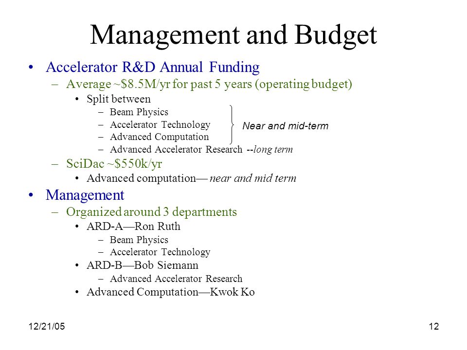 12/21/0512 Management and Budget Accelerator R&D Annual Funding –Average ~$8.5M/yr for past 5 years (operating budget) Split between –Beam Physics –Accelerator Technology –Advanced Computation –Advanced Accelerator Research --long term –SciDac ~$550k/yr Advanced computation— near and mid term Management –Organized around 3 departments ARD-A—Ron Ruth –Beam Physics –Accelerator Technology ARD-B—Bob Siemann –Advanced Accelerator Research Advanced Computation—Kwok Ko Near and mid-term