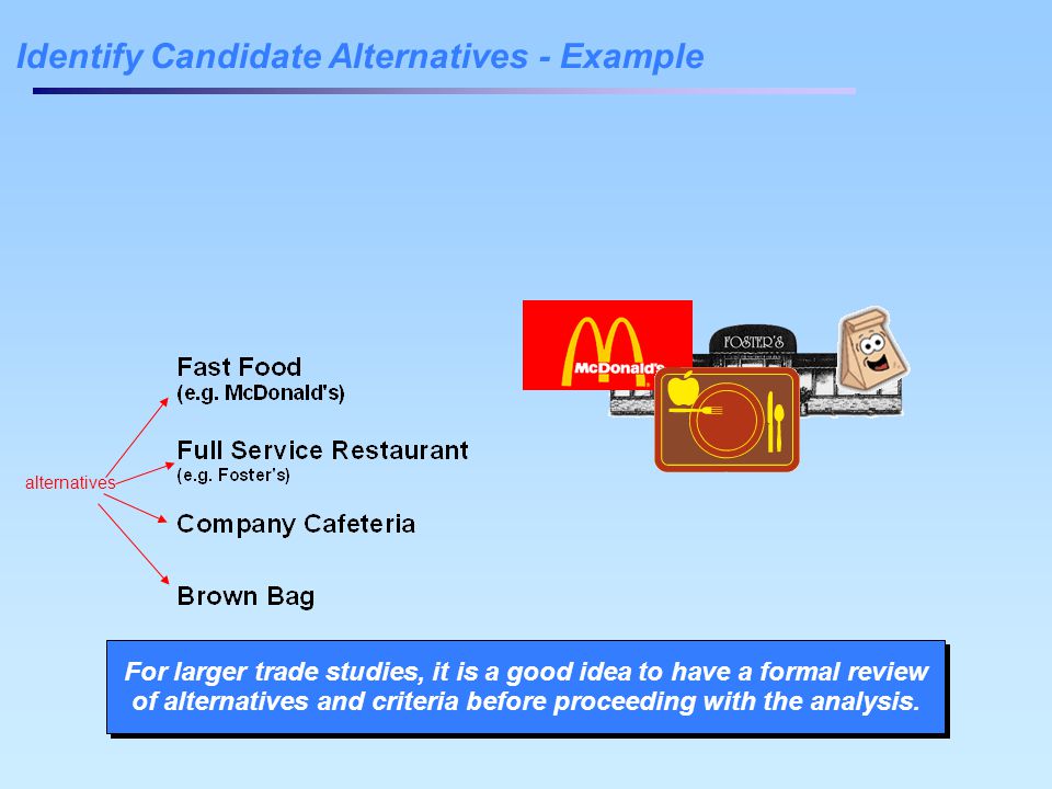 Identify Candidate Alternatives - Example alternatives For larger trade studies, it is a good idea to have a formal review of alternatives and criteria before proceeding with the analysis.
