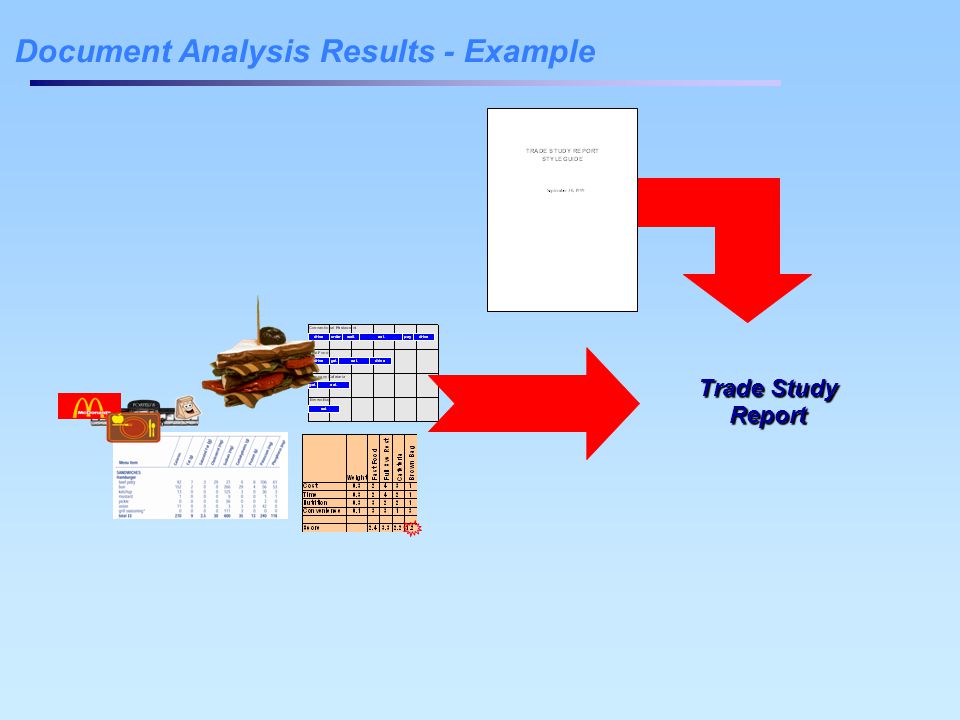 Document Analysis Results - Example Trade Study Report