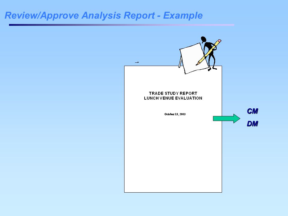 Review/Approve Analysis Report - Example CMDM