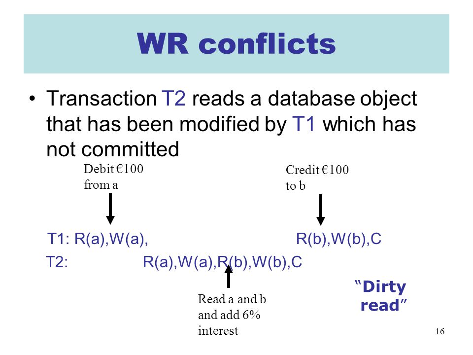 16 WR conflicts Transaction T2 reads a database object that has been modified by T1 which has not committed T1: R(a),W(a), R(b),W(b),C T2: R(a),W(a),R(b),W(b),C Debit €100 from a Credit €100 to b Read a and b and add 6% interest Dirty read