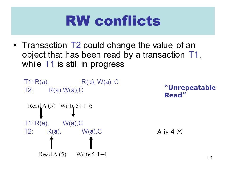 17 RW conflicts Transaction T2 could change the value of an object that has been read by a transaction T1, while T1 is still in progress T1: R(a), R(a), W(a), C T2: R(a),W(a),C T1: R(a), W(a),C T2: R(a), W(a),C A is 4  Read A (5)Write 5+1=6 Read A (5)Write 5-1=4 Unrepeatable Read