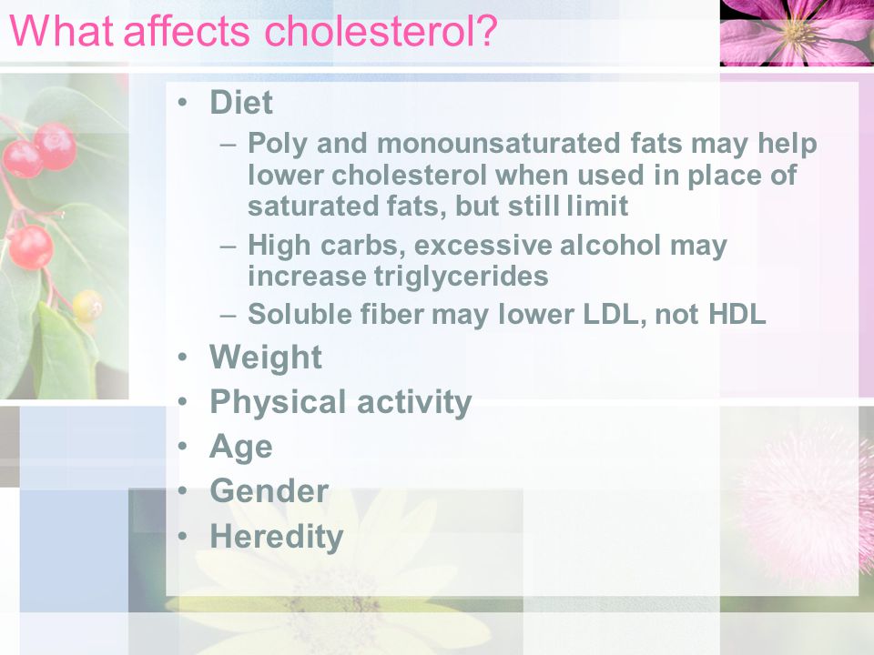 What affects cholesterol.