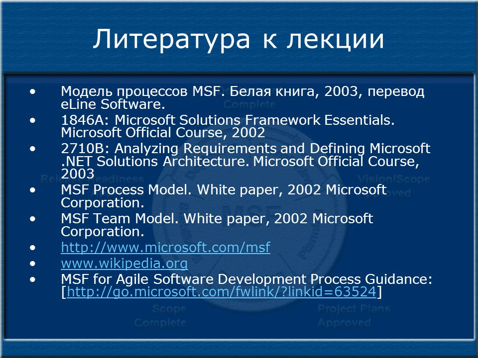 Microsoft definitions. Модель Microsoft solutions Framework. Белые книги MSF. Модель команды MSF. Модель команды Microsoft solutions Framework.